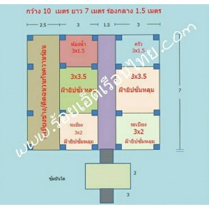 บ้านแฝดแบบที่23 ขนาด 9.2x7.5  ร่องกลาง 1.2 ม  สามห้องนอน 